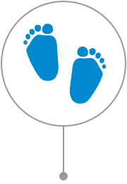 Paediatric Podiatry