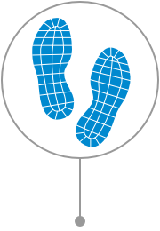 Sports Podiatry